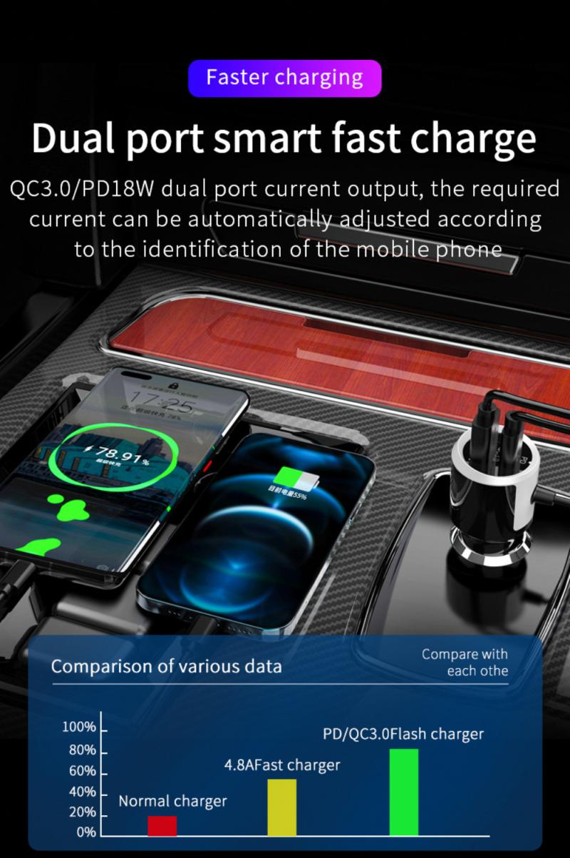 Car Air Outlet Bluetooth 5.0 Car FM Transmitter Subwoofer RGB Ambient Light USB Fast Car Charger Car MP3 Player AUX Handsfree