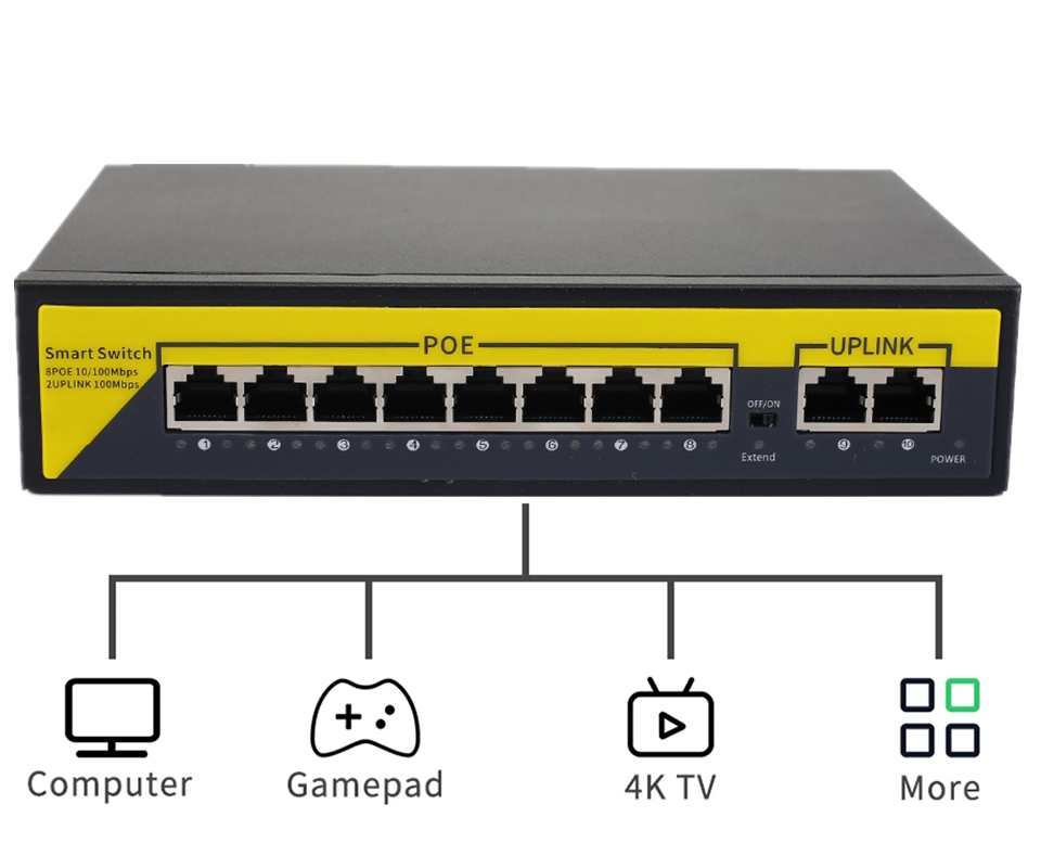 8CH POE Switch 100Mbps 48V Smart IP Switch Standard POE  RJ45 Injector Ethernet Switcher for IP Camera/Wireless AP/CCTV