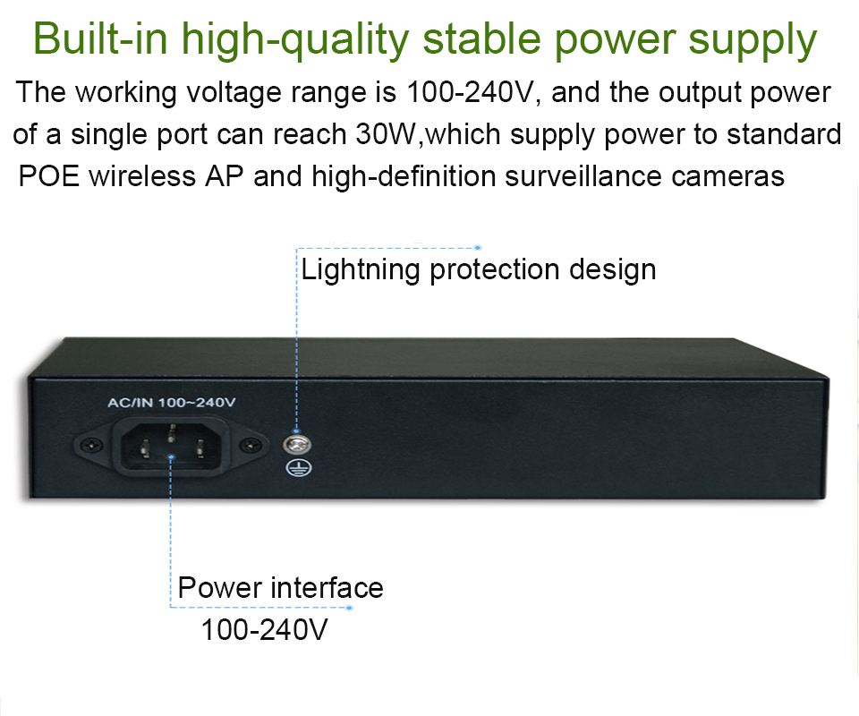 8CH POE Switch 100Mbps 48V Smart IP Switch Standard POE  RJ45 Injector Ethernet Switcher for IP Camera/Wireless AP/CCTV