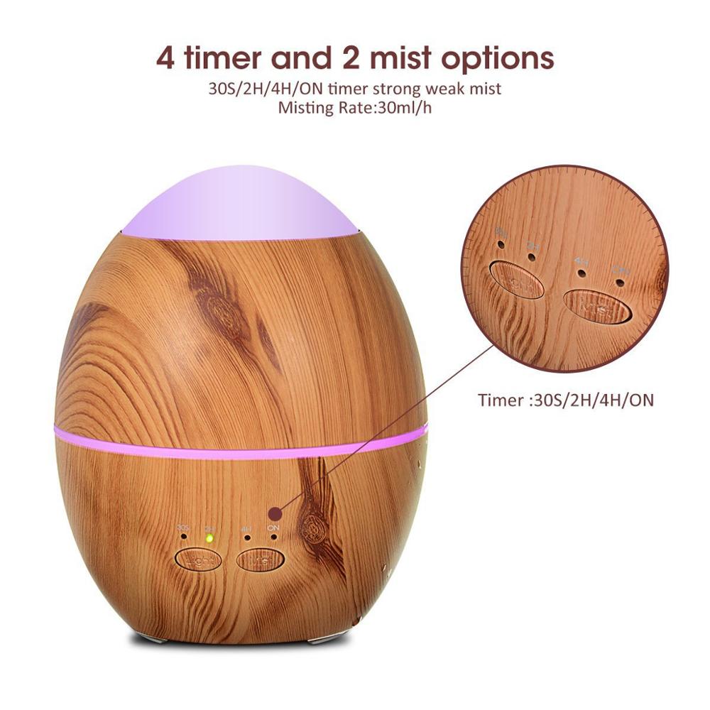 Room Fragrance Humidifier Electric Aroma Diffuser Ultrasonic Air Nebulizer With Colorful Night Light Cute Atomizer For Home