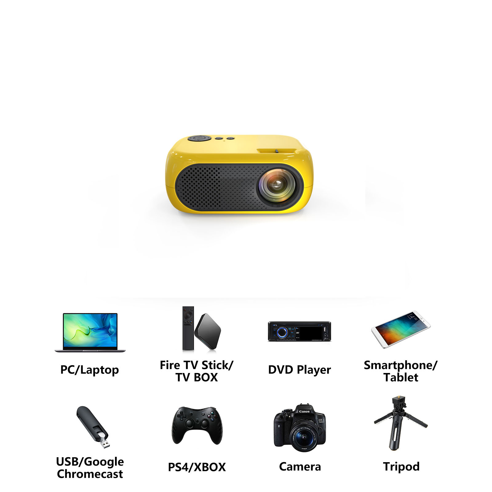Mini Projector Support 1080P Full HD Native 480P LED Projector For Android Phone iPhone iPad Stick Roku Chromecast Beamer