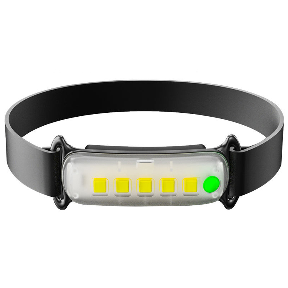 Powerful COB LED Headlamp Rechargeable 3 Switch Modes Headlight Waterproof Head Lamp Camping Head Torch Head Flashlight