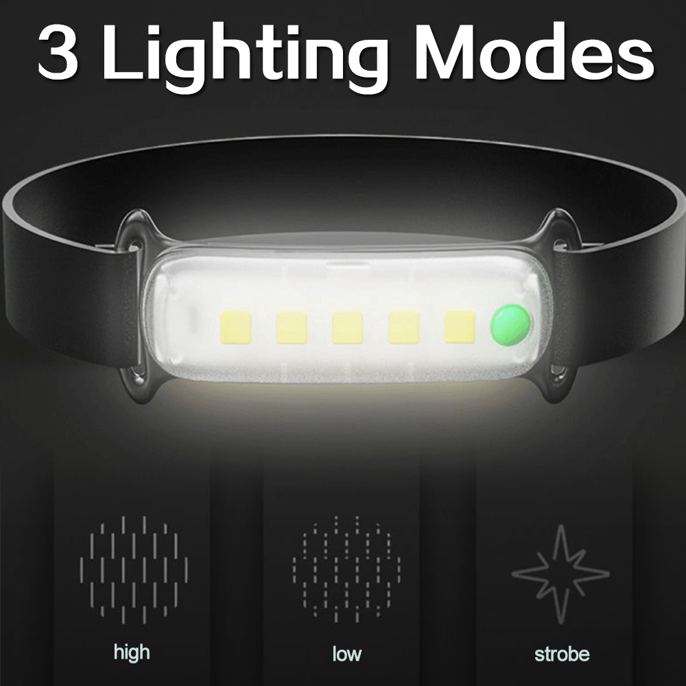 Powerful COB LED Headlamp Rechargeable 3 Switch Modes Headlight Waterproof Head Lamp Camping Head Torch Head Flashlight