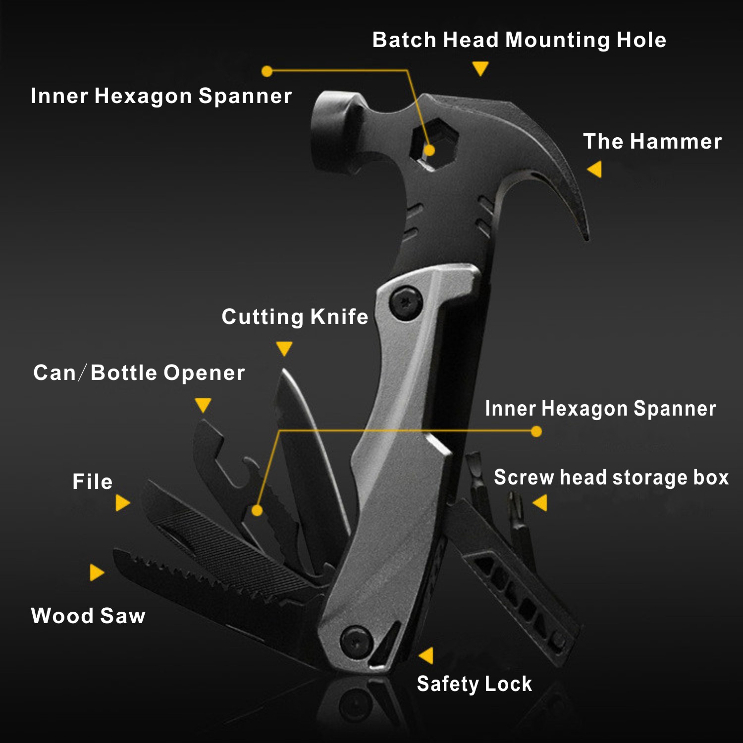 Multi Outdoor Camping Tools Adjustable Wrench/Car Multi-function Lifesaving Hammer Mini Pockets Multifunctional Tool