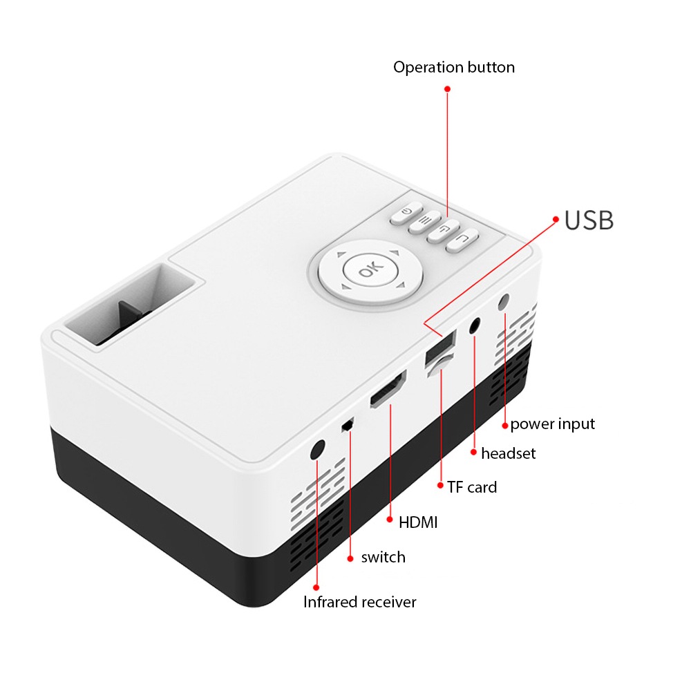 Mini Projector 1080P Portable Mini Pocket Beamer J15 Support 23 Languages AV USB SD Card USB Mini Home Projector