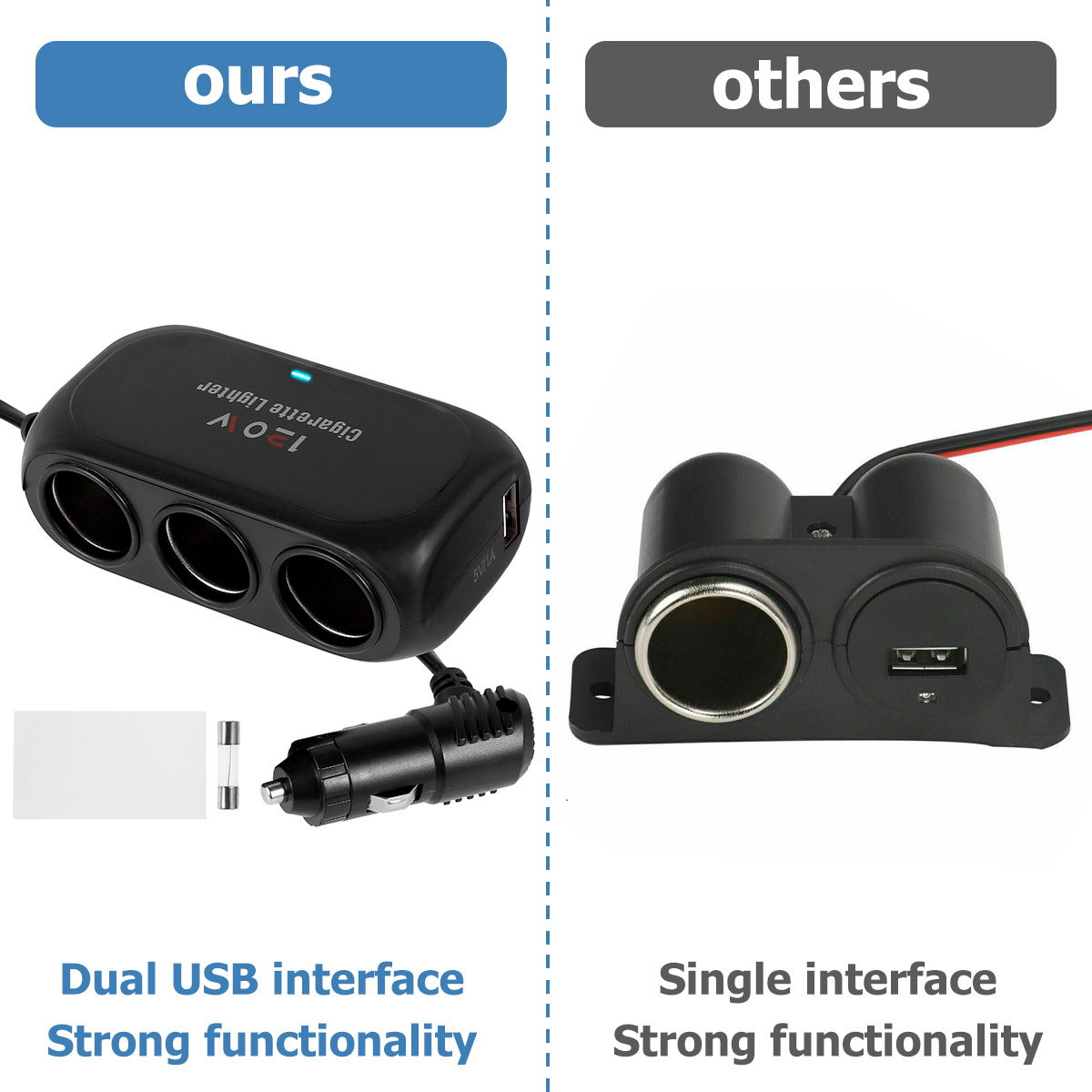 New 3 Socket Cigarette Lighter Splitter 120W 12V 24V Car Cigarette Lighter Dual USB LED Car Fast Charger Car Charger Adapter