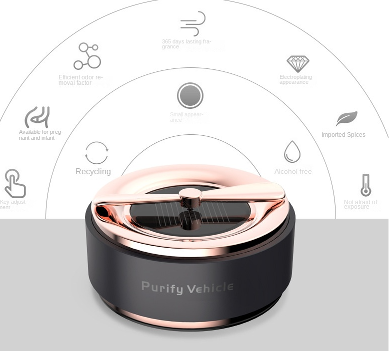 Car Aromatherapy Machine Air Freshener Solar Drive Fragrance Car Air Purifier to Deodorize Car Accessories