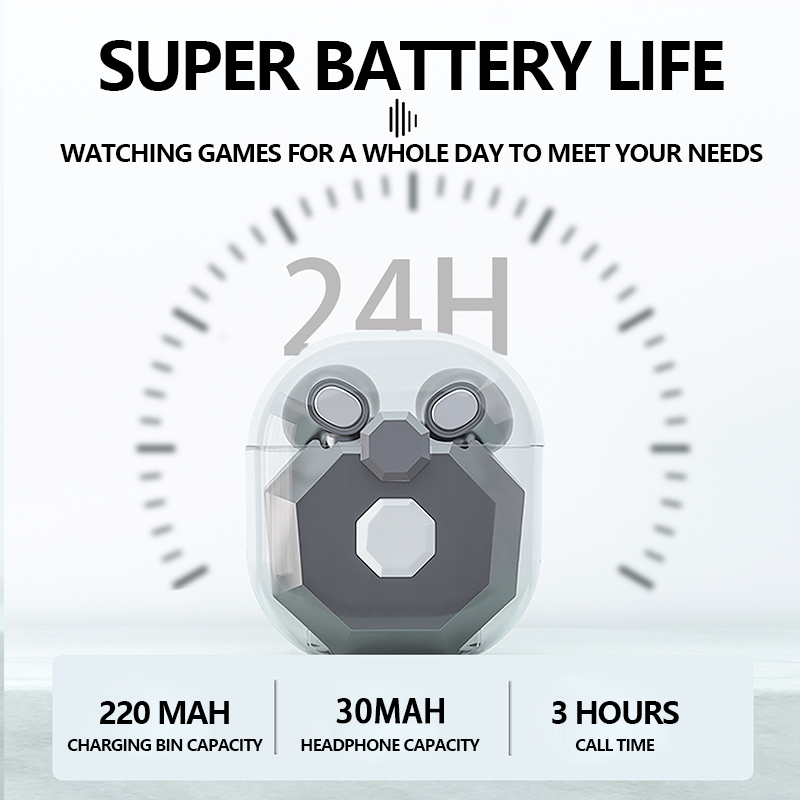 Bluetooth Earphones XT3 Earbuds Stereo Wireless 5.0 Bluetooth Headphones Touch Control Gaming Wireless Headset