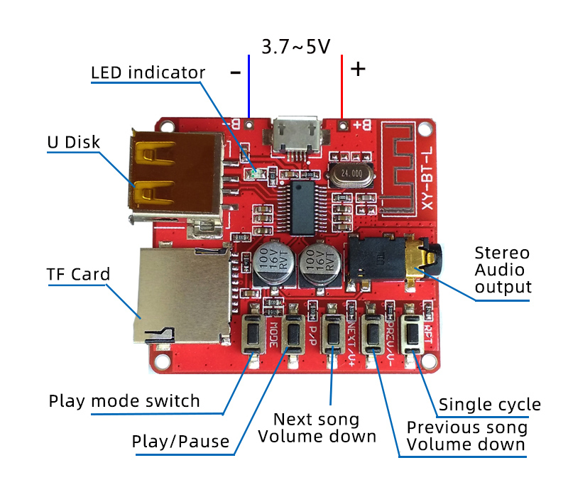 MP3 Bluetooth decoder board module DIY car speaker amplifier modified Bluetooth 4.1 circuit board audio receiver