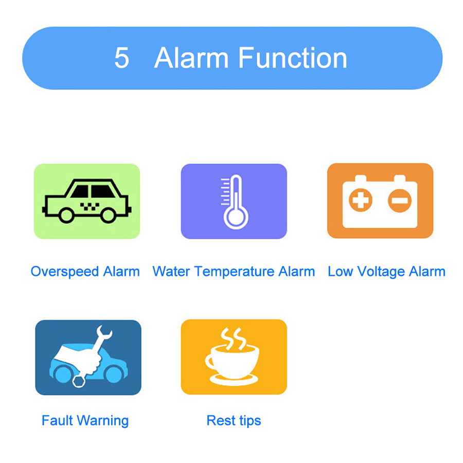 Car HUD OBD2 Head-up Display Windshield Speed Projector Speedometer Windshield KM/H MPH Water Temperature EUOBD