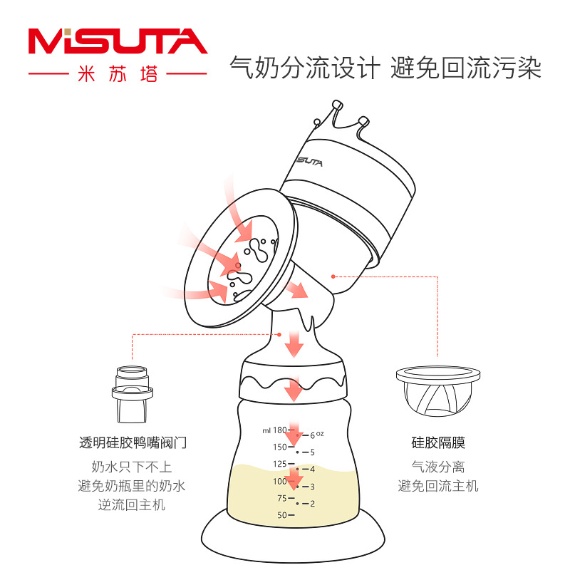 electric breast pump rechargeable automatic breast pump can prolactation massage portable in one