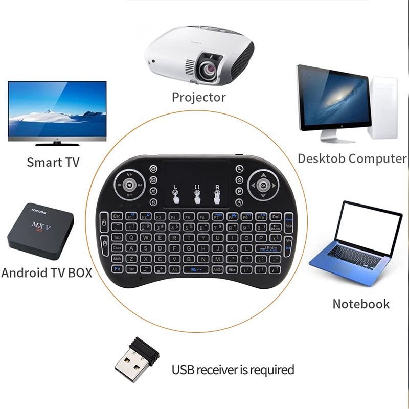 2.4G Wireless Mini Keyboard With Touch Pad Remote Control For PC Laptop Android TV Box Smart TV For Raspberry Pi 4 Model B 3B 2B