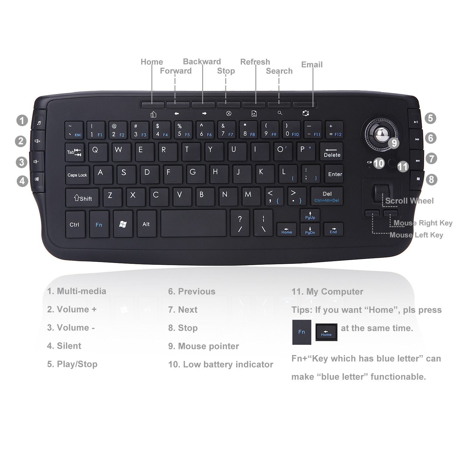 Mini Hand Held WIRELESS KEYBOARD Portable Multi-function Gaming Keyboard Trackball Air Mouse For PC Laptop