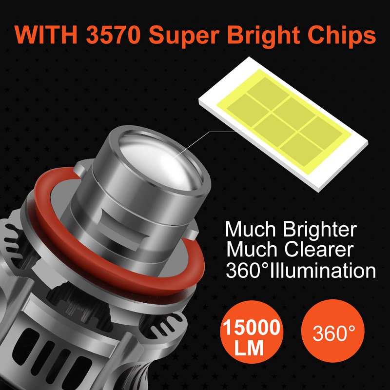 2pcs LED Project Headlight Car Lamp H11 LED Bulb Projector Lens Devil Angel Eyes Fog Light 6500K