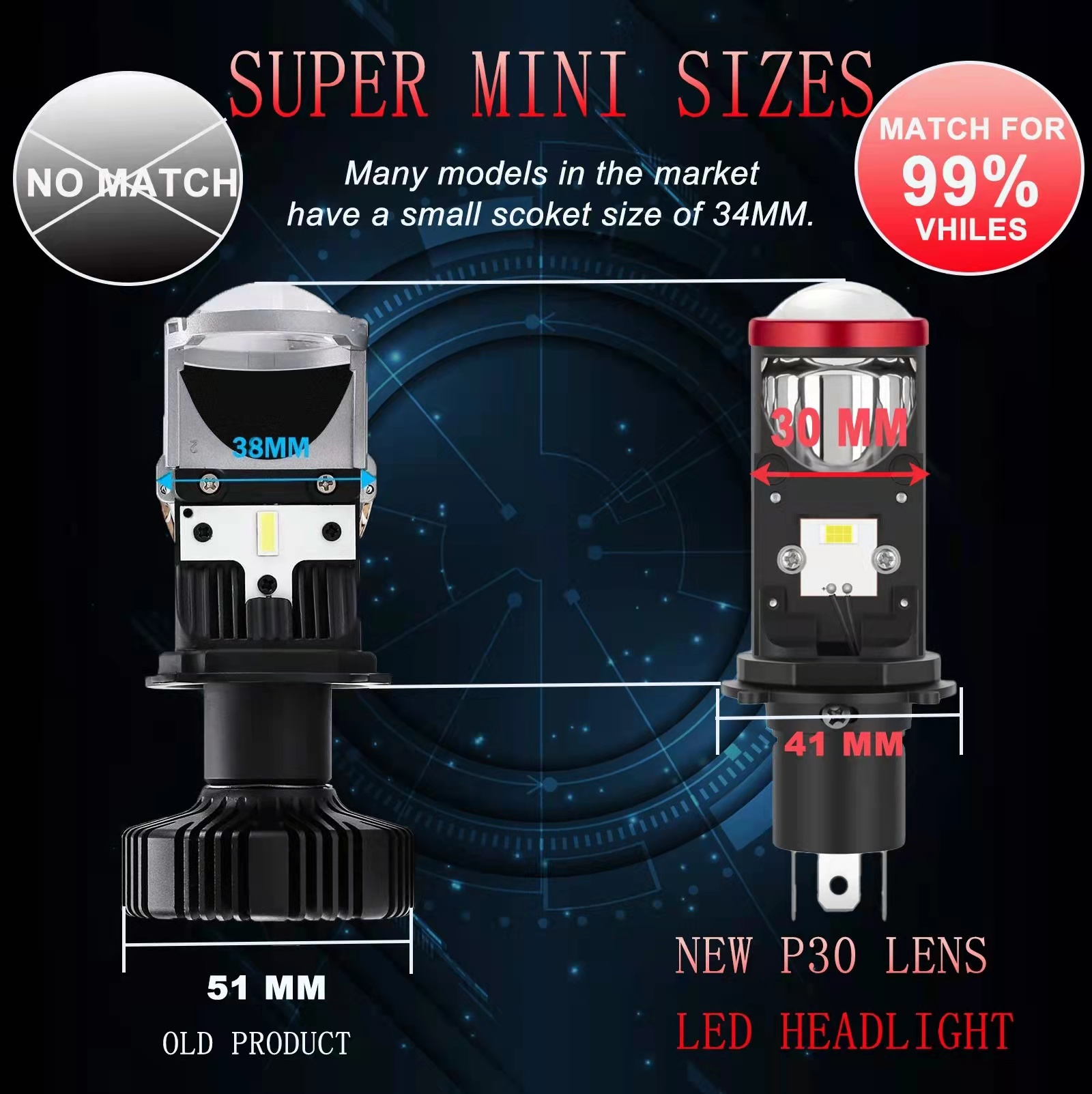 2pcs 60W Lamp H4 LED Mini Car Headlight LED Projector Lens H4 Hi/Low Beam Lamp for Cars Motorcycles Automotivo Fog Lights Plug& Play