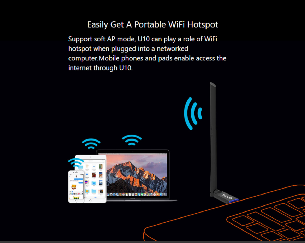 USB WIFI Adapter U10 AC650 Dual-band Wireless USB Adapter Card 2.4Ghz 5Ghz 6dBi Antenna For Mini PC Windows Mac IOS phone