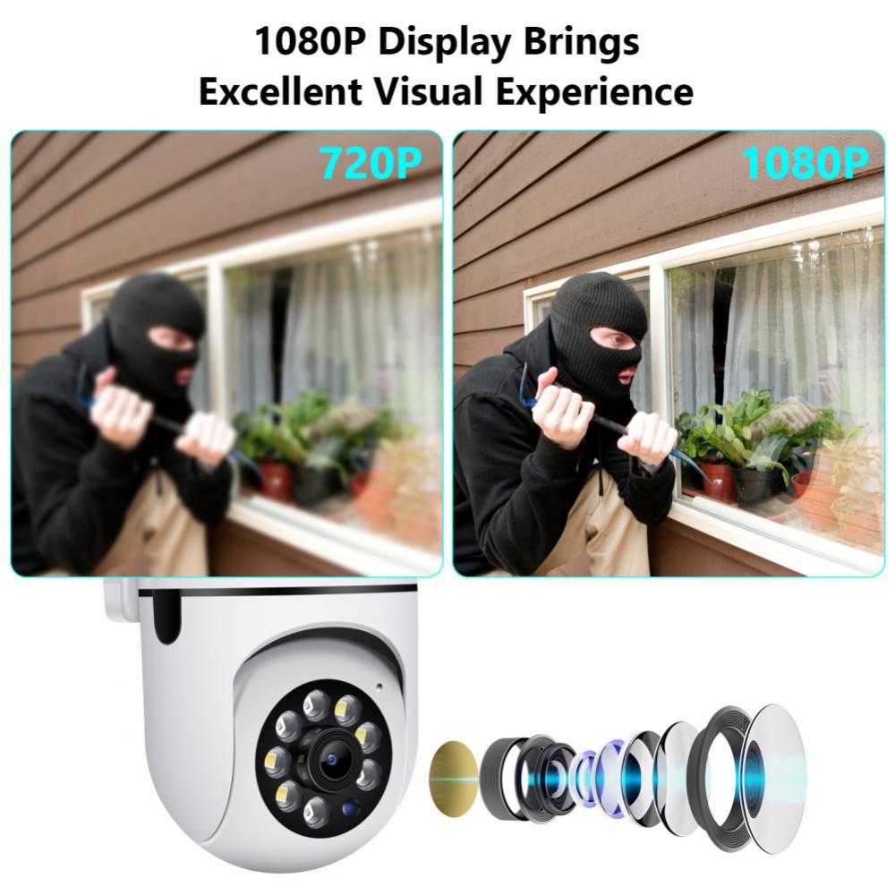 Best price for 2.4G+5G 1080P Dual Band Wireless WIFI Full Color PTZ IP