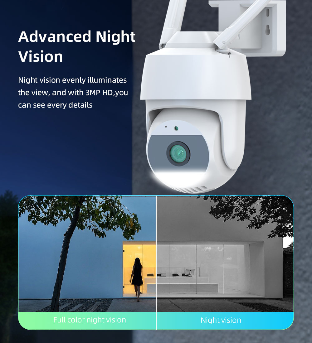 1080P Smart Temperature Humidity Detector Outdoor PTZ Wireless WiFi Security CCTV IP Camera with Siren White Light