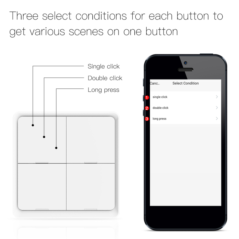 4 Gang Tuya Wireless 12 Scene Switch Push Button Controller Battery Powered Automation Scenario for Tuya Smart Devices