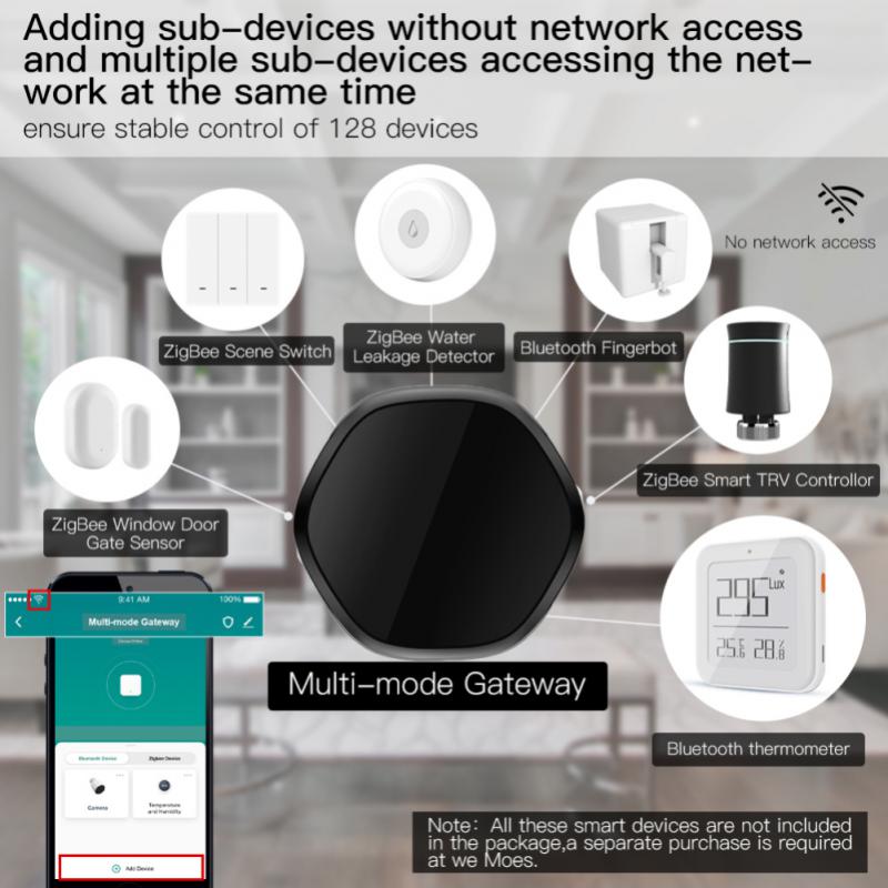Bluetooth Multi-Mode Gateway WiFi IR Wireless Remote Controller Smart Home Bridge Works With Alexa Google Home
