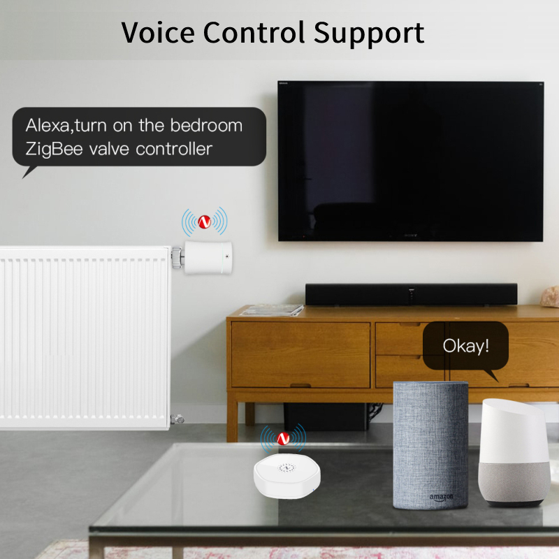 1pc Smart Gateway Hub  Smart Home Bridge WiFi Bluetooth APP Voice Wireless Remote Control Alexa Google Home