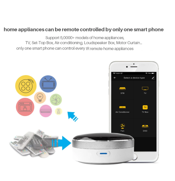 Universal IR Smart Remote Controller WiFi+Infrared Home Control Hub 360 Degrees Google Assistant Alexa Siri