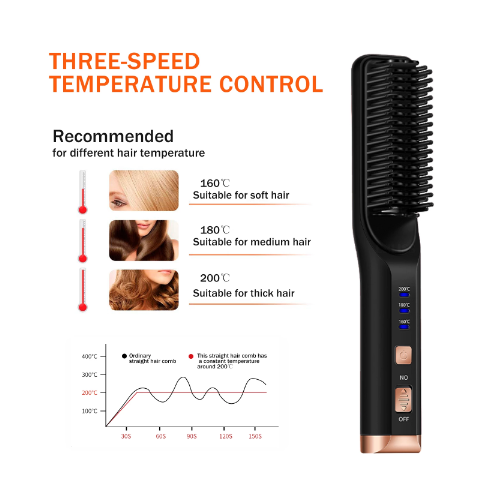 USB Rechargeable Hair Straightening Brush Cordless Straightener Electric Hot Heating Comb Men Beard Straightener Beard Brush