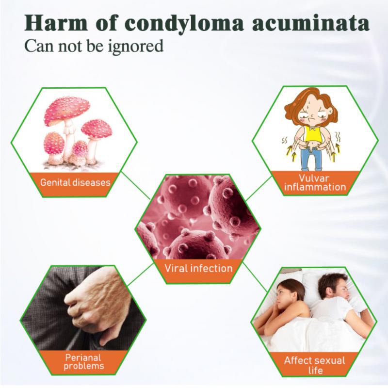 1pc Genital Wart Remover Ointment Vulva Herpes Condyloma Acuminatum Skin Tag Painless Remover Condyloma Treat Cream Papillomas