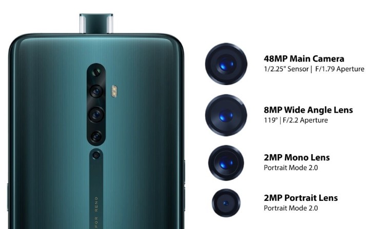 Refurbished (Face Unlock+Fingerprint unlock) OPPO Reno 2Z Smart phone 8GB+128GB Smartphone 6.5 inch 2G/3G/4G LTE 48MP + 13MP + 8MP + 2MP + 16MP Camera Dual SIM 4000mAh