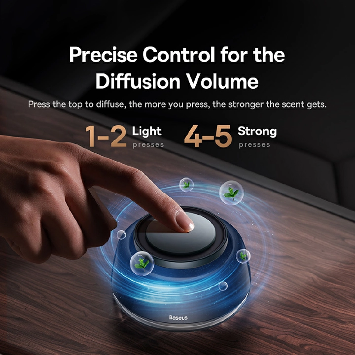 30ml Car Air Freshener Adjustable on Dashboard Car Perfume Long-Lasting Fragrance Diffuser Baseus Auto Interior Accessories
