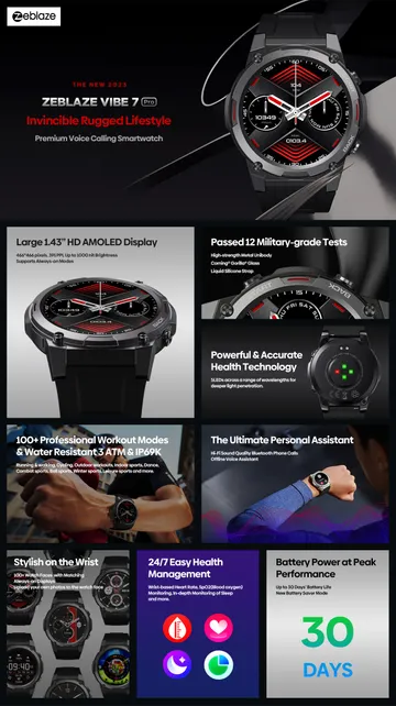 2023 World Premiere]Zeblaze Vibe 7 Pro Smart Watch 1.43'' AMOLED Display  Hi-Fi Phone Calls Military-grade Toughness