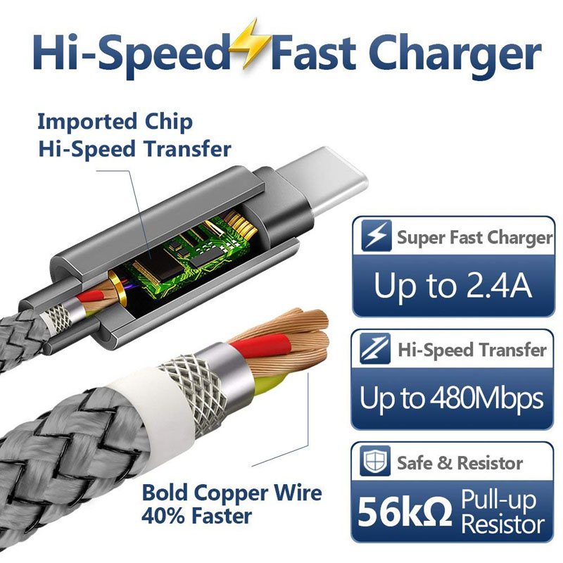 Type C Fast Charger  Phone Cable For Xiaomi 11 11X lite Redmi Note 11 10 Pro Google Pixel 6 Pro 5 5A Samsung Type C Phone Cable
