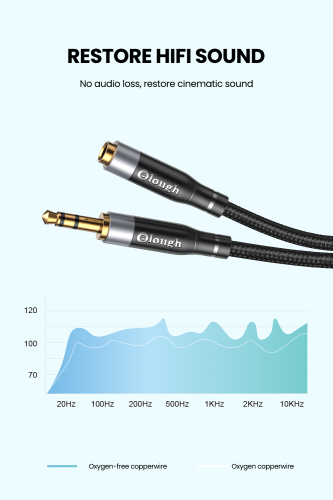 Elough AUX Cable Jack 3.5 mm Audio Extension Cable Male to Female Splitter for Huawei Earphone Xiaomi Redmi PC Audio Cable