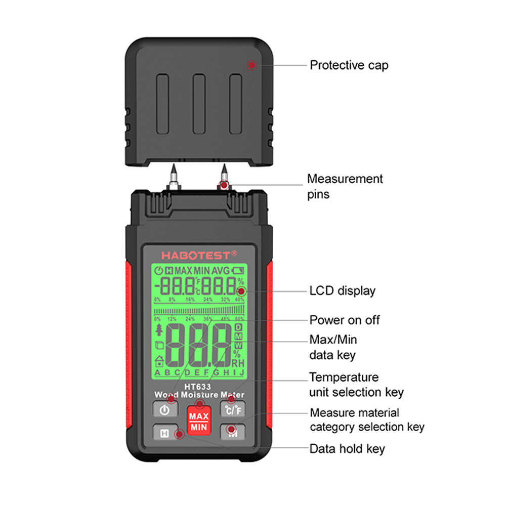 HT633 Wood Moisture Meter Pin Type Digital Moisture Detector Ambient Temperature Humidity with LCD Backlight Display