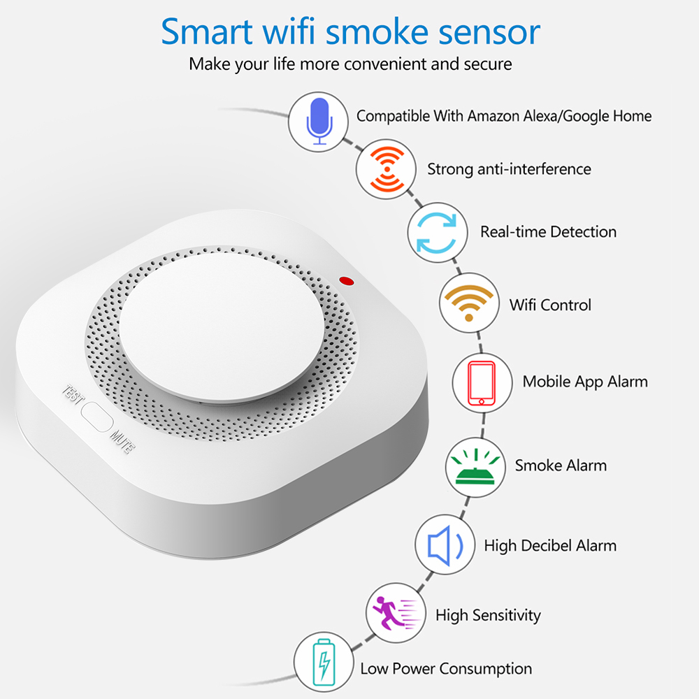 Household Intelligent WiFi Smokes Alarm Fire Smokes Sensors phone APP Notification Warning Real-time Smokes Sensors Alarm