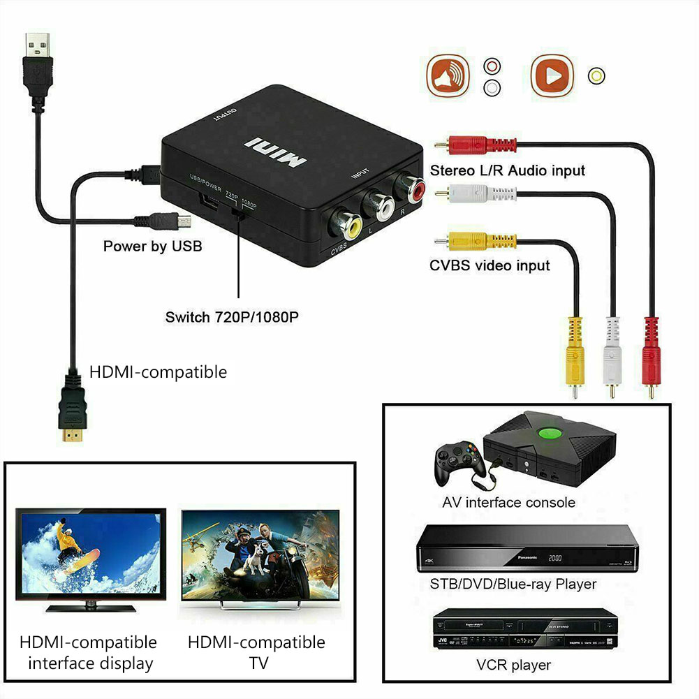 1080P HDMI-compatible to AV Scaler Adapter Video Composite Converter HDMI-compatible to RCA CVSB L/R Video Mini HD2AV