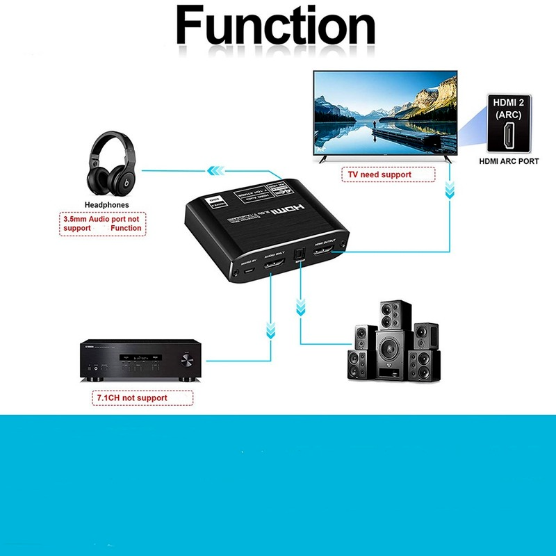 2.0 Audio Splitter 4K 60Hz Mini 3 Port HDMI-compatible Switch  4K Switcher Splitter 1080P HDR 3 In 1 Out Port Hub for DVD HDTV Xbox PS3 PS4