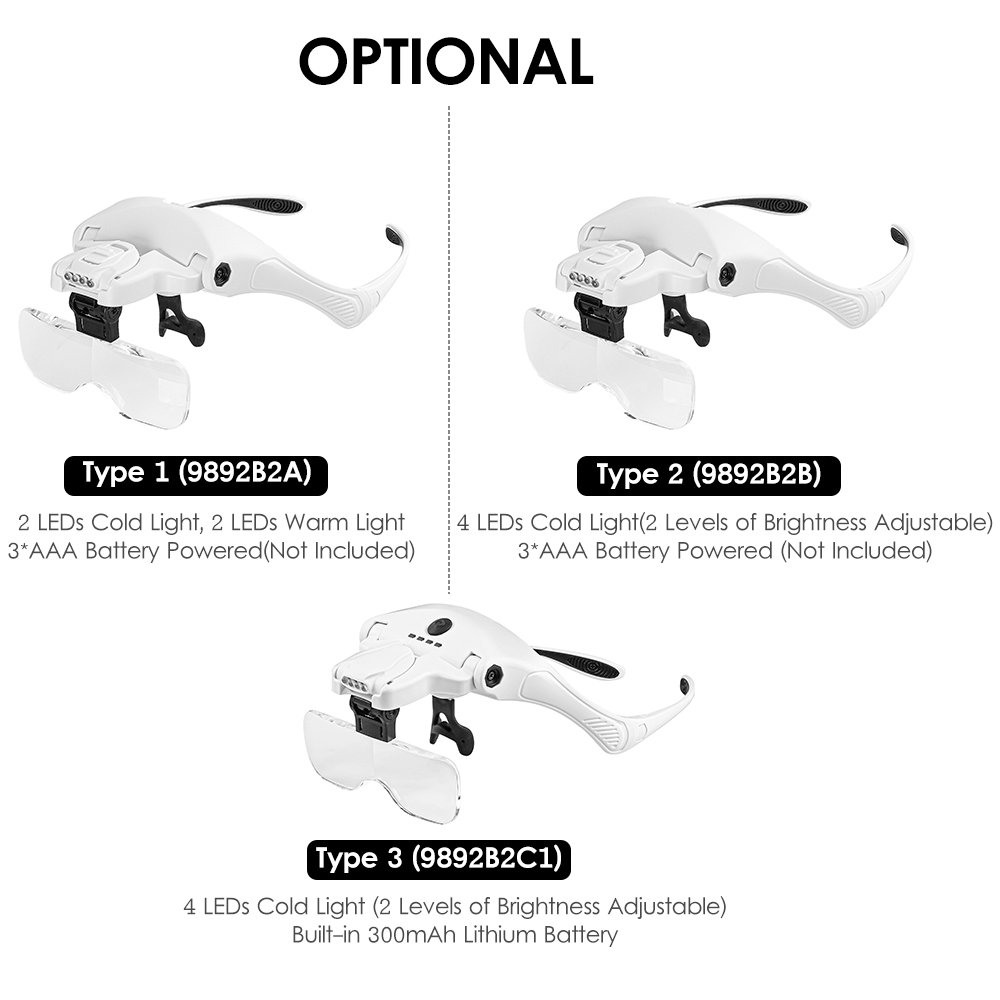LED Illuminated Headband Magnifier 5 Detachable Lens 1.0X-3.5X Interchangeable Magnifier Glasses Loupe  Magnifying Tool
