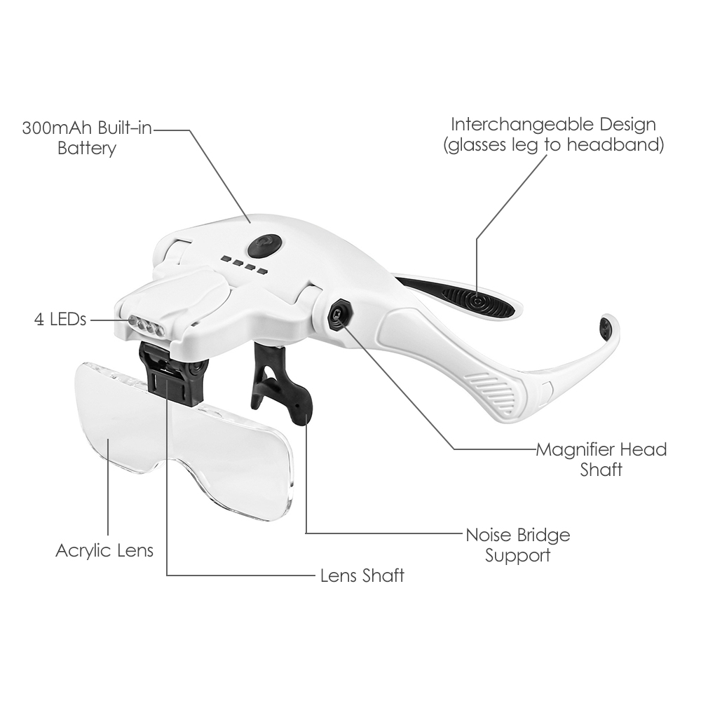 LED Illuminated Headband Magnifier 5 Detachable Lens 1.0X-3.5X Interchangeable Magnifier Glasses Loupe  Magnifying Tool