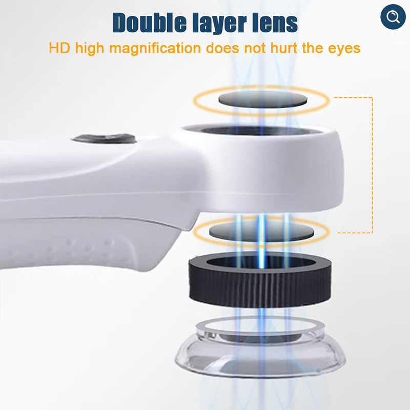 Magnifying Glass With LED Light Acrylic Glass Lens Handheld Microscope Magnifier For Repair Circuit Boards Jewelry 40X Loupe