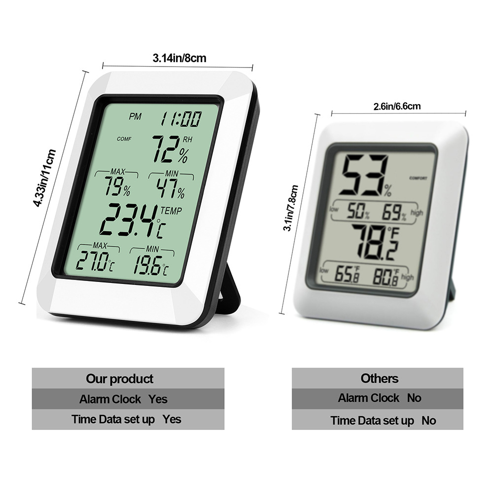 3.9-inch Digital Temperature & Humidity Meter with Max Min Value Display 2 in 1 Alarm Clock Indoor Temperature Humidity Monitor