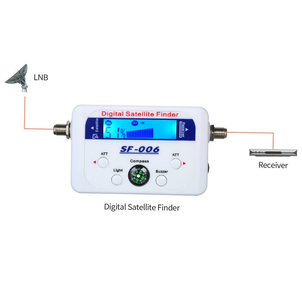 Digital Satellite Finder SF-006 Satellite Signal Meter Mini Digital Satellite Signal Finder Meter LCD Display Digital Satfinder