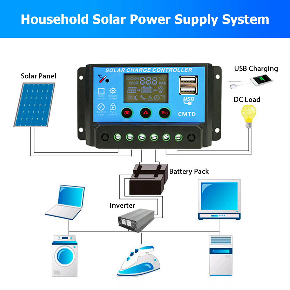 12/24V Solar Charge Controller Dual USB LCD Auto Solar Cell Panel Charger Regulator Dual Output Charge Discharge Controller