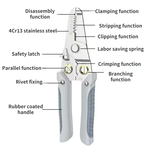 Wire Stripper Decrustation Pliers Multi tool ire Stripper Electric Cable Stripper Cutter Multifunctional Wire Repair Tool Pliers