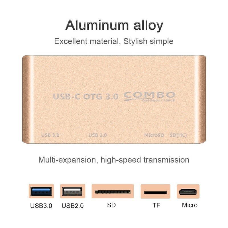 USB C HUB To Dual Card Reader Adapter Type C To HDMI RJ45 Ethernet for Macbook Pro USB-c Type-c Five in one Splitter Multi Combo