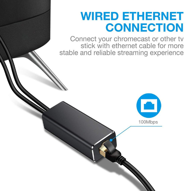 Wifi Adapter TV Adapter USB Adapter USB 3.0 Wi-fi Adapter Ethernet Wi Fi Antenna Dongle Network Card WiFi Module for PC Laptop