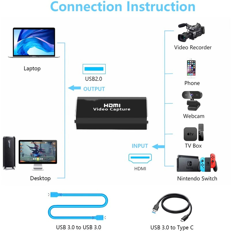 HDMI HD acquisition card 4K Video Capture Card USB 3.0 HDMI-compatible HD 1080p Video Grabber Record Box for Switch Camera Live Streaming PS4 Recorde