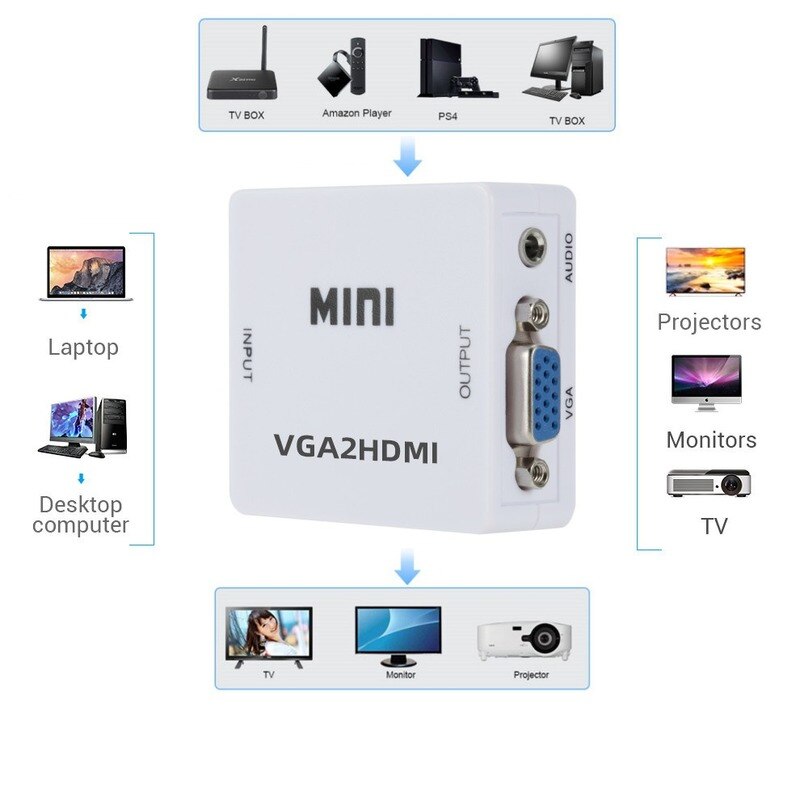 Video Distributor RCA AV/CVSB L/R Video To HDMI-compatible AV Scaler Adapter HD Video Converter Box 1080P Support NTSC PAL