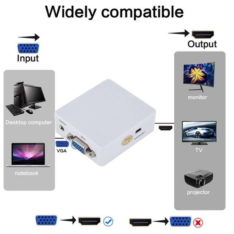 Video Distributor RCA AV/CVSB L/R Video To HDMI-compatible AV Scaler Adapter HD Video Converter Box 1080P Support NTSC PAL