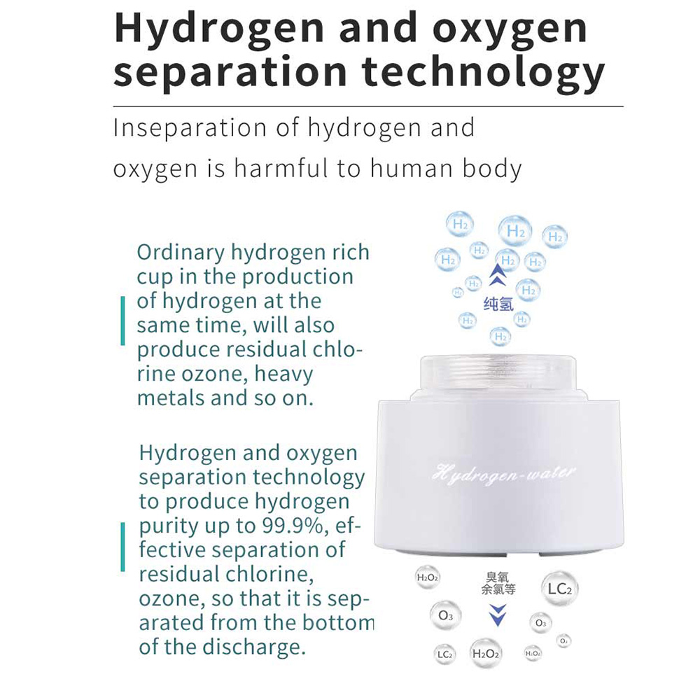 Hydrogen Rich Water Generator Bottle Glass Cupbody - DuPont SPE & PEM Dual Chamber Maker lonizer H2 Inhalation device